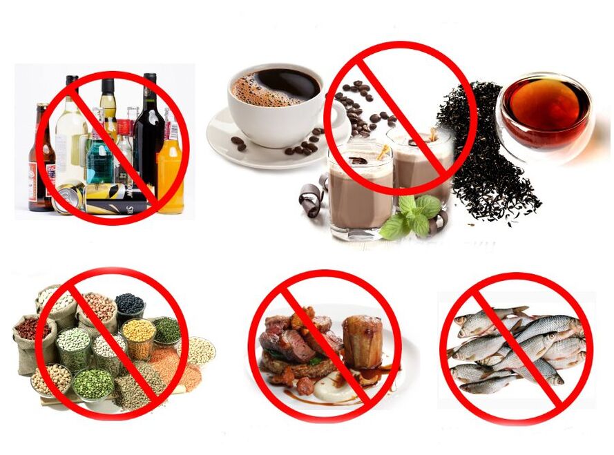 draudžiami maisto produktai nuo podagros