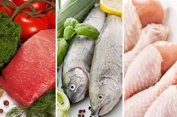 produktai, skirti žmonėms, turintiems trečią kraujo grupę